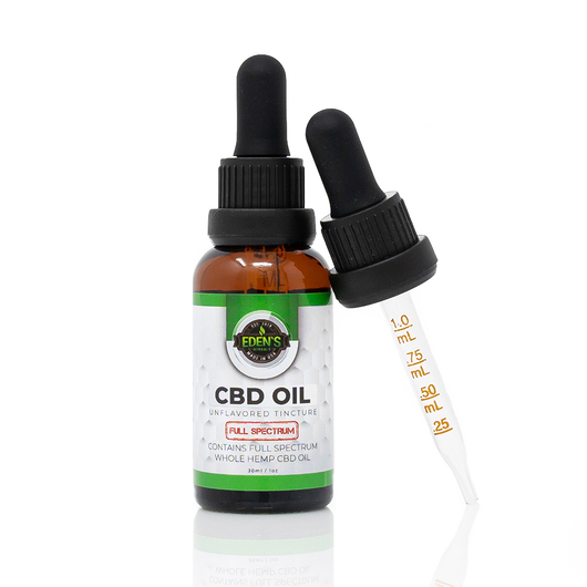 Full Spectrum Cbd Oil: A Complete And Holistic Solution For Better Health