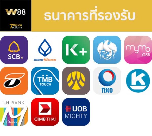 W88: The World-Class Online Betting Platform