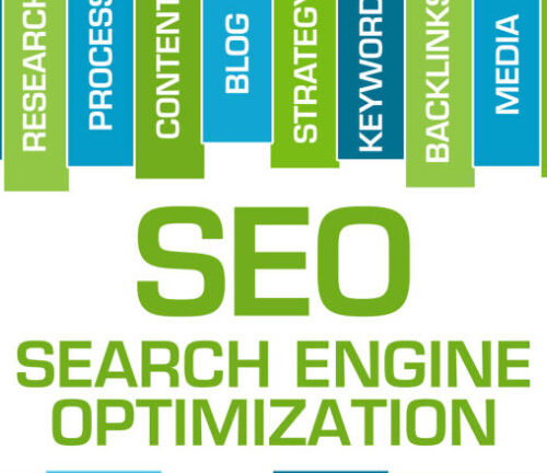 website traffic, landing page, link management, audience engagement, online presence custom short links, branded links, URL shortening, link management,